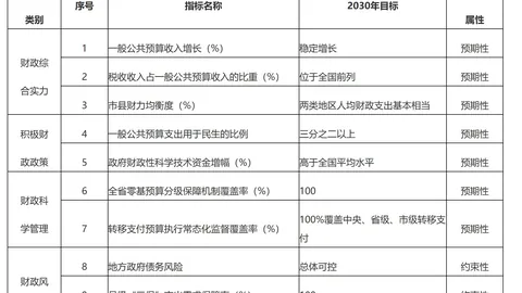 微软科技巨头卷入AI竞，B体育app，赛，盖茨失业危机警告后加速布局